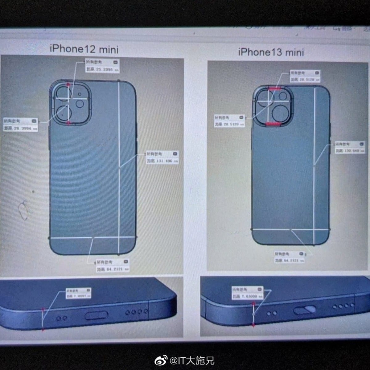 El iPhone 13 Mini vendría con cámara dual