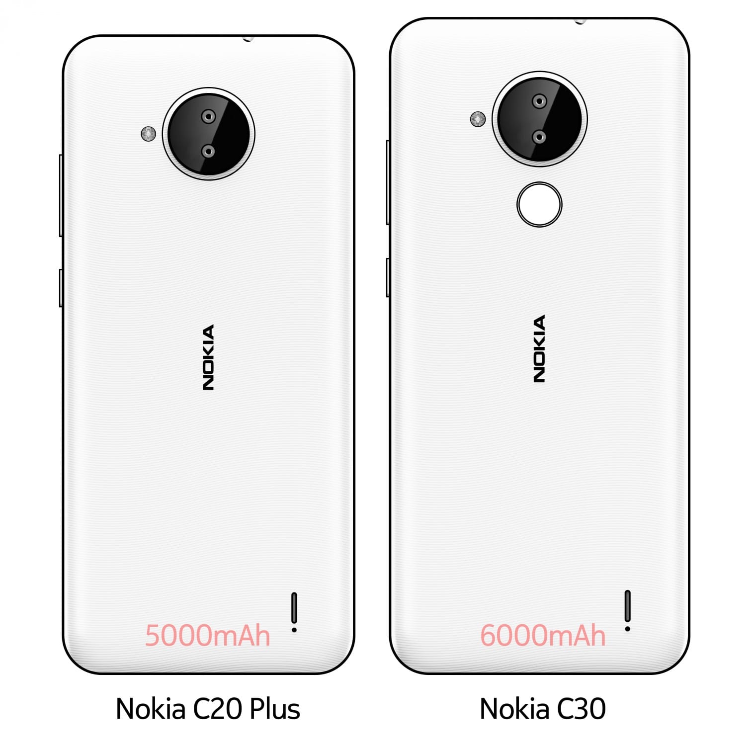 Nuevo Nokia C20 Plus