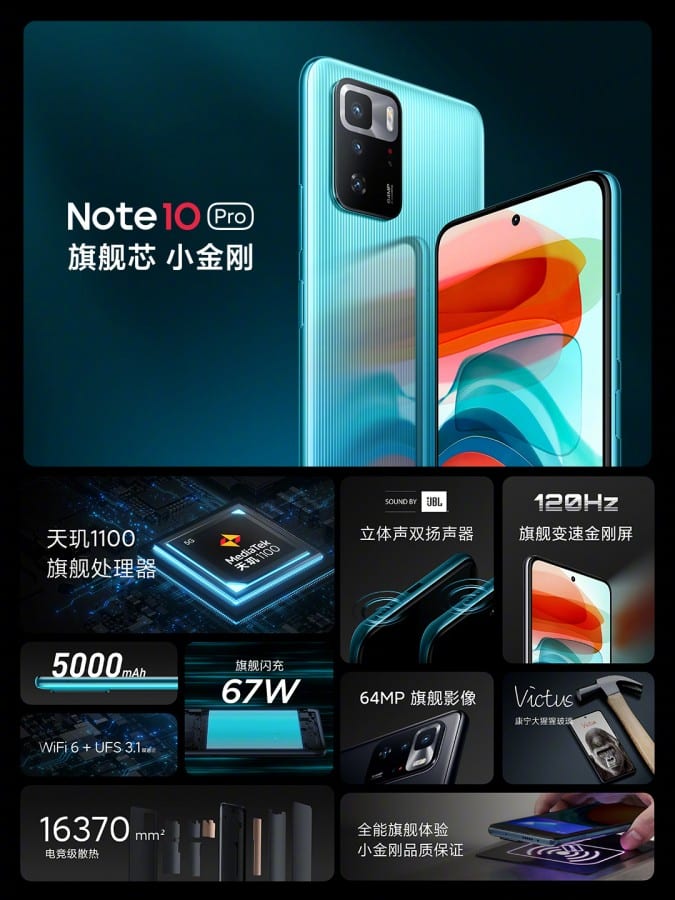 Nuevo Redmi Note 10 Pro 5G