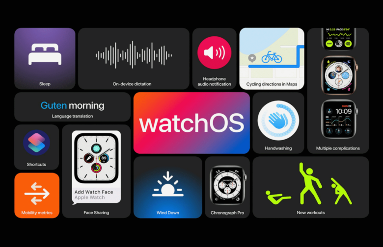 Novedades de watchOS 8