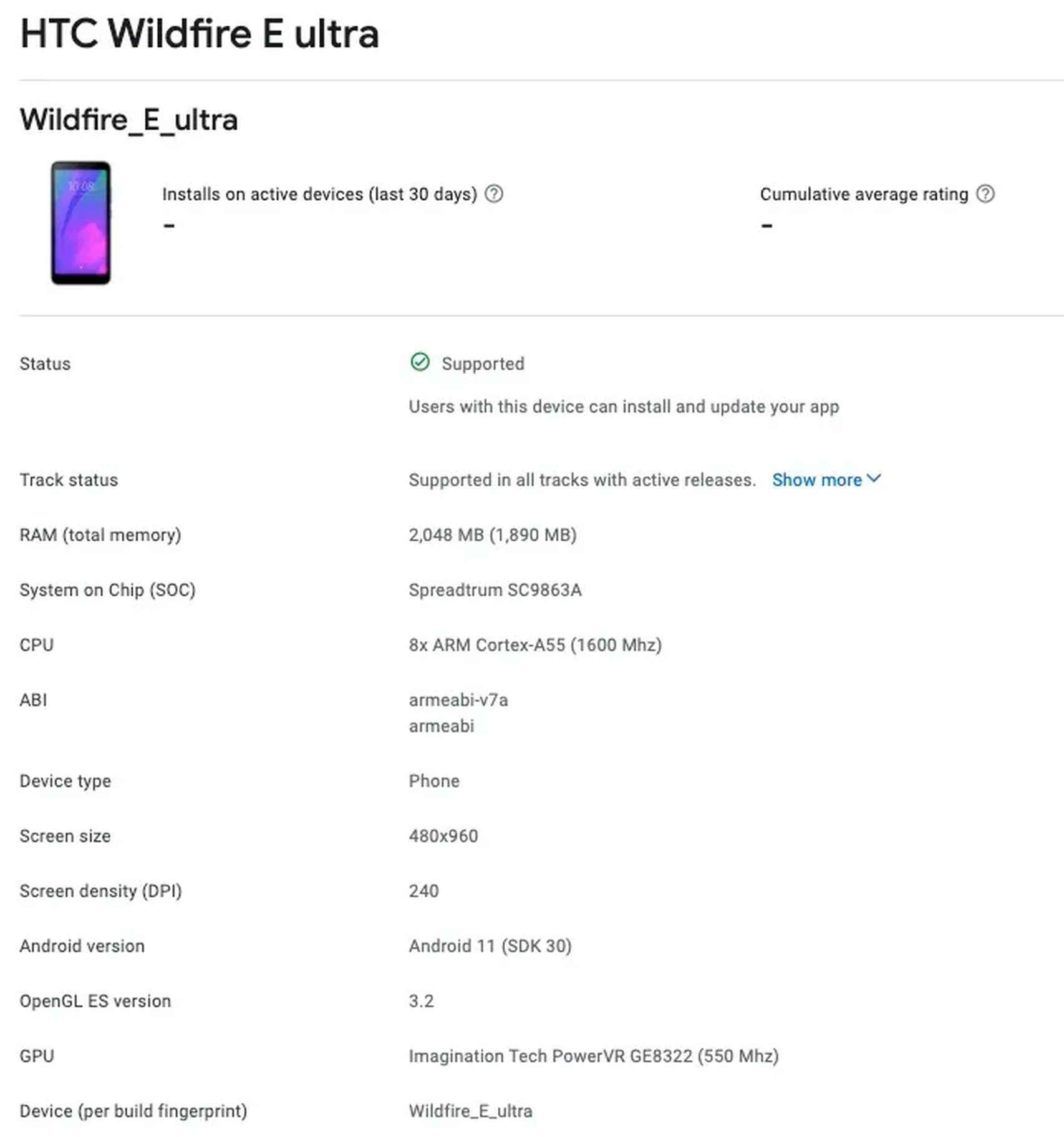 Especificaciones del nuevo HTC Widlfire E Ultra