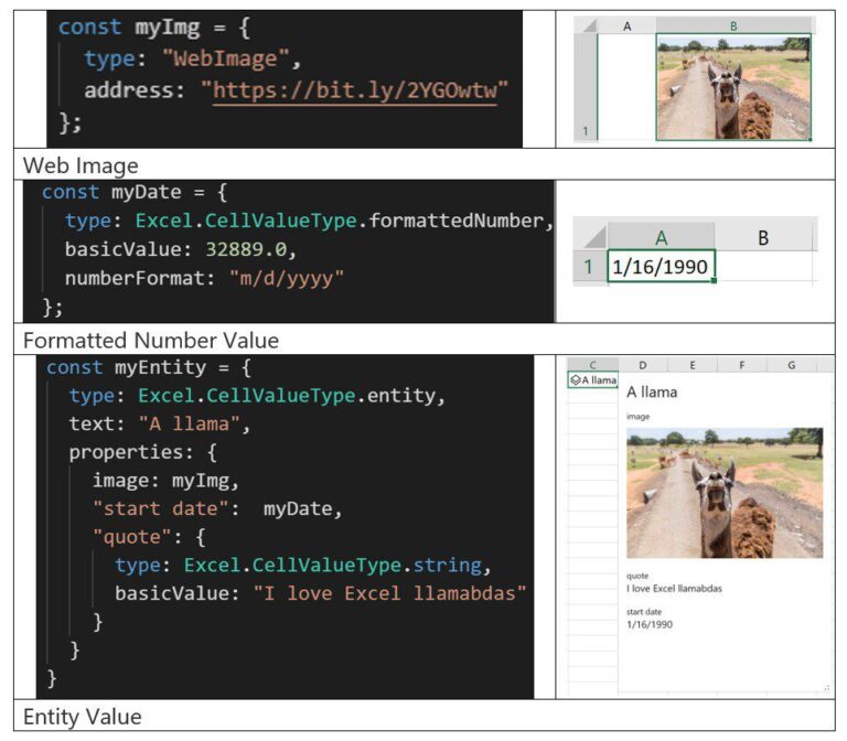 Microsoft incorpora JavaScript a Excel | Cultura Informática