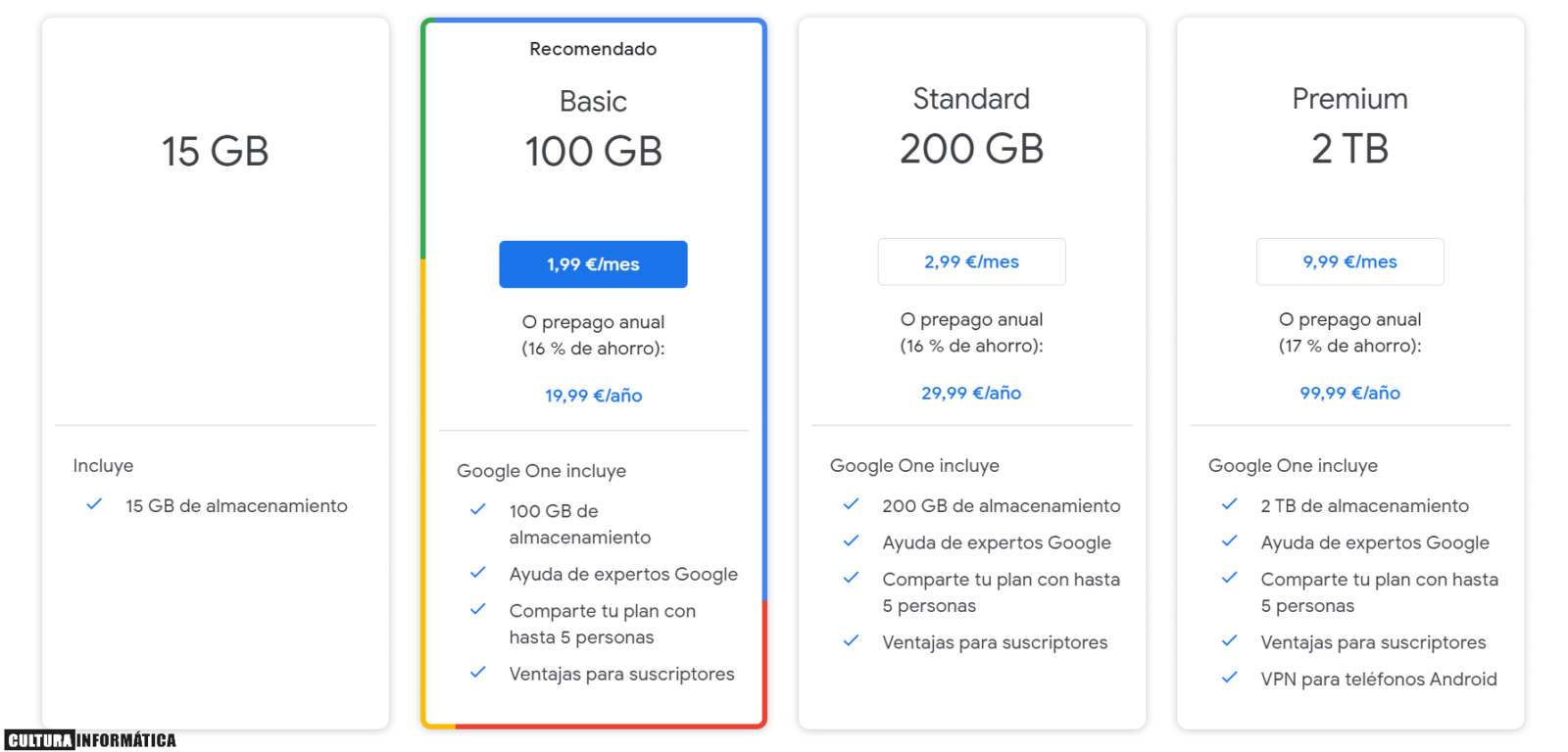 ¿Qué es Google One, para qué sirve, cuanto cuesta y cómo puedo acceder ...