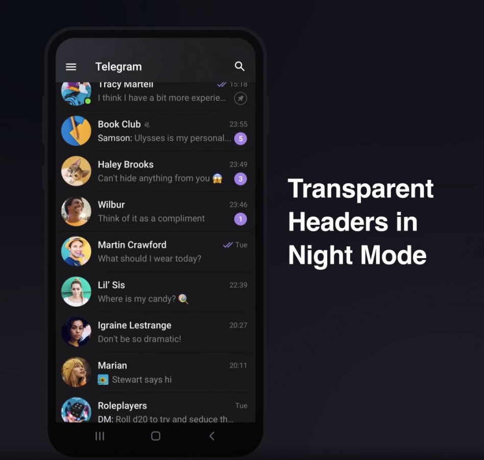 Telegram: Cabecera transparente en Modo oscuro