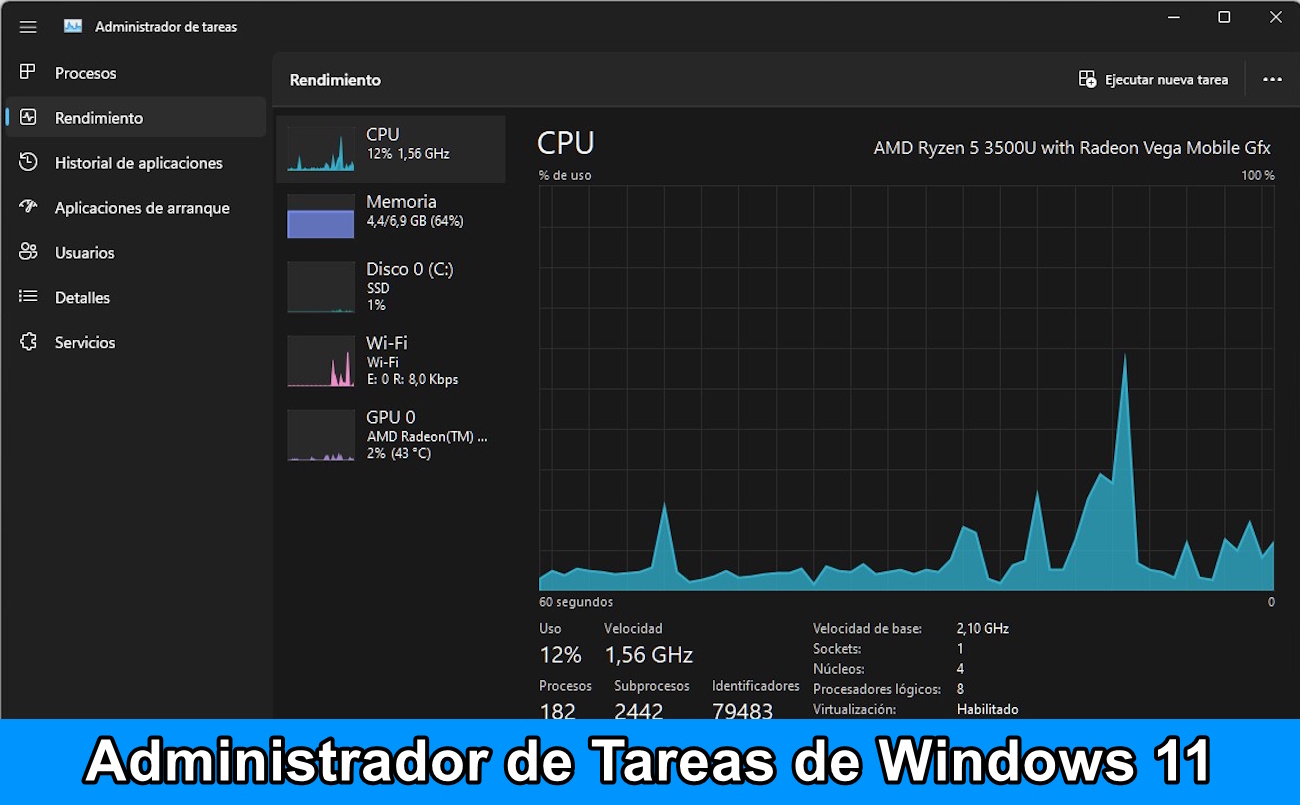 Administrador de tareas de Windows 11