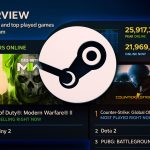 Estadísticas de Steam Dic 2025