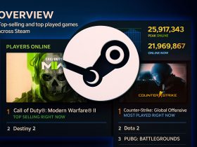 Estadísticas de Steam Dic 2025