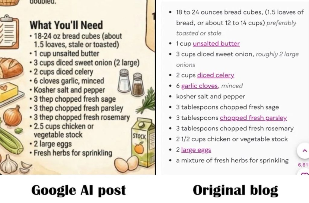 Google elimina post de NotebookLM por usar receta de IA robada.