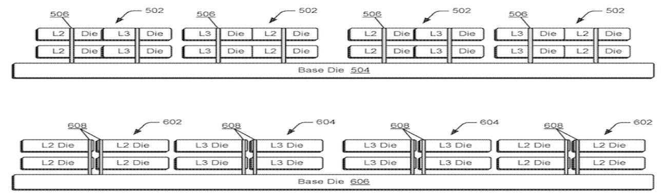 3D V-Cache de AMD