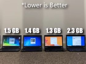 Windows 11 es más lento