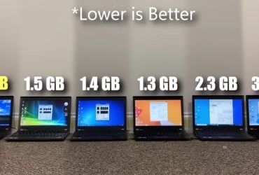Windows 11 es más lento