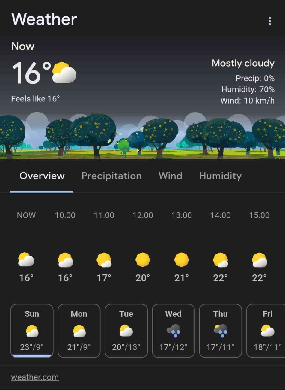 Google elimina la popular vista del tiempo del ecosistema Android