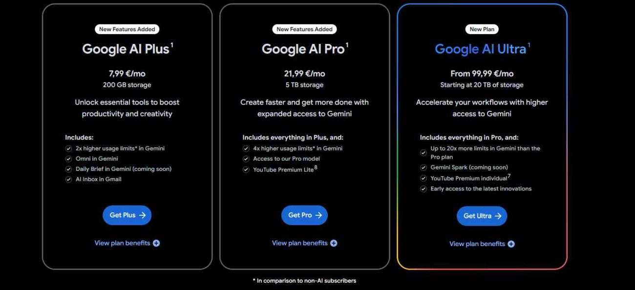 Google AI Plus