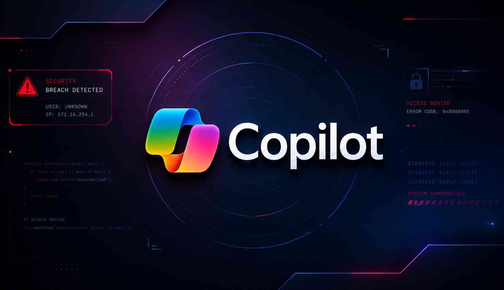 Microsoft corrige tres fallos críticos en Copilot que filtraban datos confidenciales