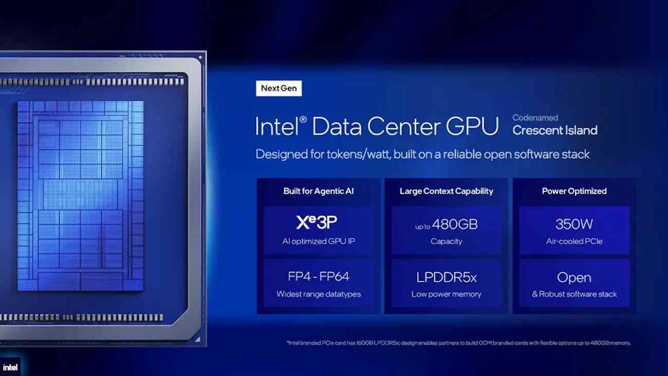 Intel Crescent Island